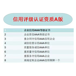 南昌3A信用评价申请