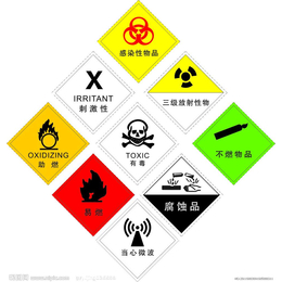 化工涂料进口机场清关公司缩略图