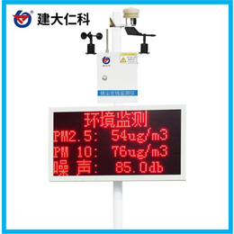 芜湖仁科测控PM监测仪 pm2.5检测仪 扬尘检测仪