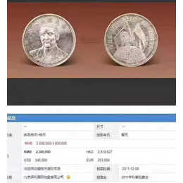 福建省交易古钱币鉴定中心