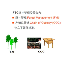 中山FSC认证流程
