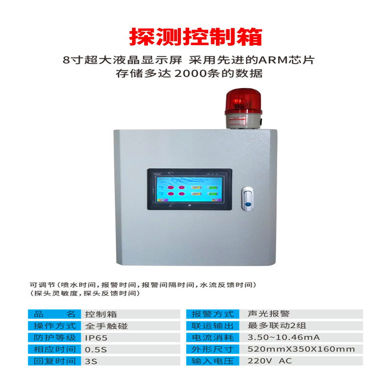 家具行业管道火花探测器熄灭系统