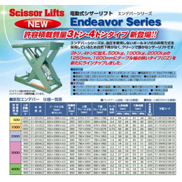 日本MEIKIKOU升降台型号E1-0506CZ-05-02