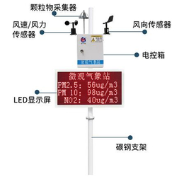 昆明建大仁科测控RS-ZSYC-M噪声扬尘主机供应