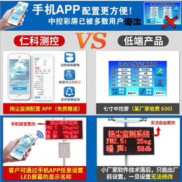 大庆建大仁科测控RS-ZSYC-M噪声扬尘主机供应