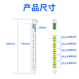 RS-5W5S-4G-TR-3 土壤水分检测仪 山东塞恩电子