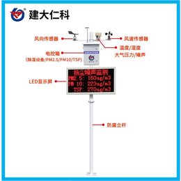 秦皇岛山东仁科PM2.5监测仪 扬尘监测器 扬尘检测仪