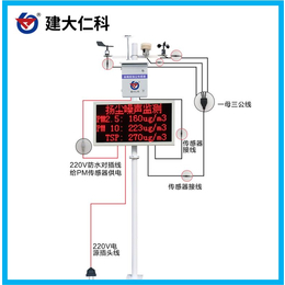 常州PM2.5监测仪价格 pm2.5检测仪 扬尘检测仪