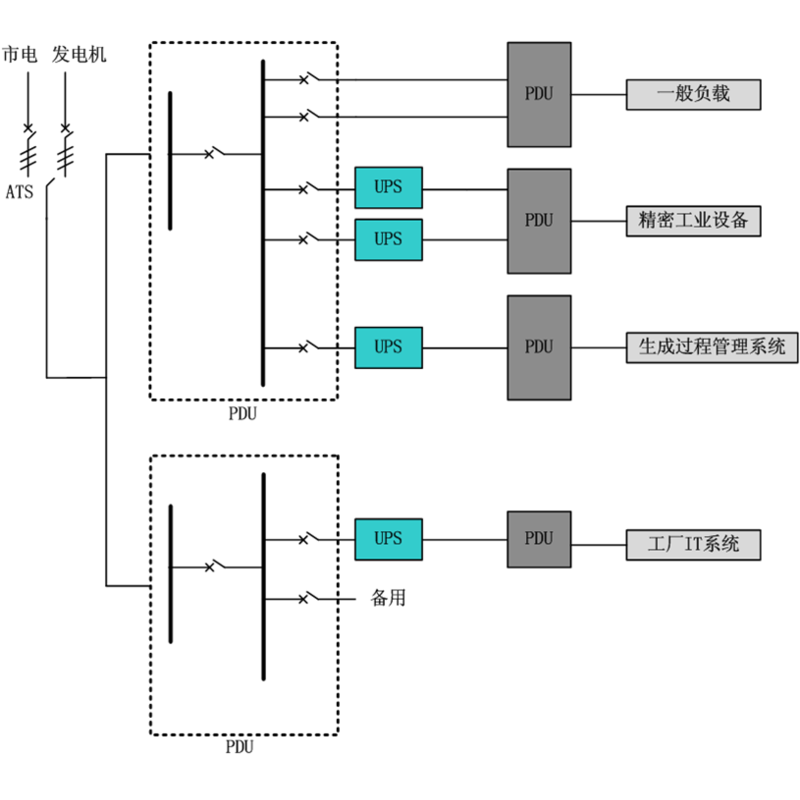 英威腾UPS电源杭州代理商