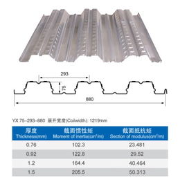 开口式压型钢板YX51-240-720 压型板