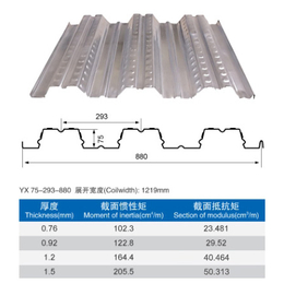 镀锌楼承板YXB75-293-880型号