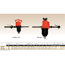 日本Fuji富士超大扭矩重型气动扳手FW-50-7