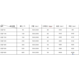 300吨千斤顶批发-格恩液压(在线咨询)-曲阜300吨千斤顶