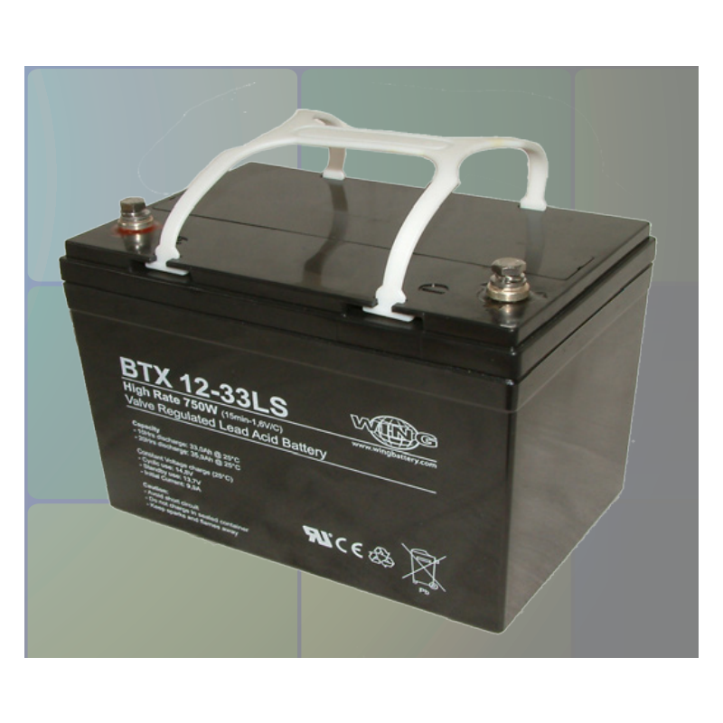 WING蓄电池BTX12-150LS直流屏电源配套