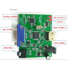 AV HDMI VGA相互转换方案MS9282方案缩略图