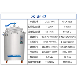 谦祥高温高压消毒锅小型立式反压食品灭菌设备
