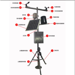 北海灵犀小型一体式自动气象站缩略图