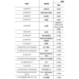 加湿器UL报告怎么做加湿器亚马逊需要提供UL报告