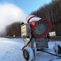 人工滑雪场的雪是怎么来的 移动造雪机高温