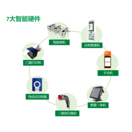 健康码电子哨兵立式测温终端机 启点工地人脸实名制通道