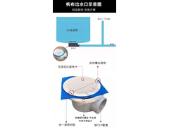 移动过滤效果图