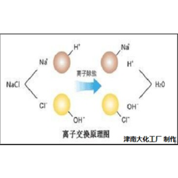 科海思除氟树脂CH-87应用于光伏行业含氟废水处理