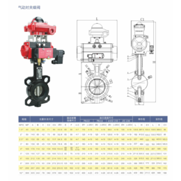 气动过酸碱介质对夹蝶阀 耐腐蚀排污气动蝶阀生产厂家
