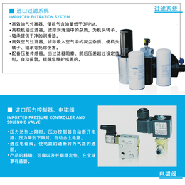 喷砂设备用螺杆空压机37KW