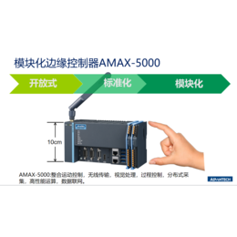 松下Panasonic 镜面反射型光电传感器 EX-32A