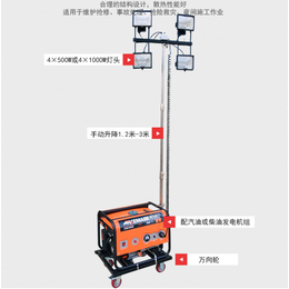 HMF962不锈钢手动升降移动照明车4X500W厂家报价缩略图