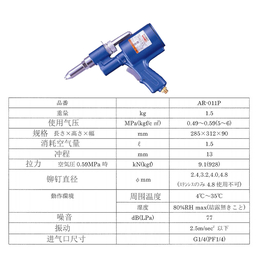 日本LOBSTER虾牌气动铆钉枪ARV011P