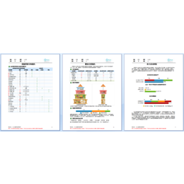 HRA健康风险评估系统+健康管理+健康