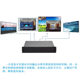 JQKing 启劲科技-图像处理器-大屏图像处理器