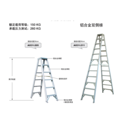 金锚铝合金双侧梯人字梯AO31-204缩略图