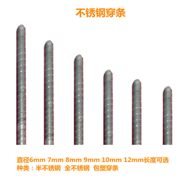 CT皮带扣不锈钢串条 各种规格输送带扣穿条 穿销缩略图