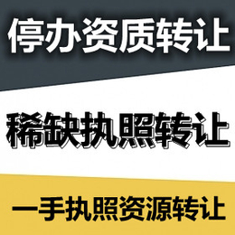 注册艺术培训公司必须要有的几个要求缩略图