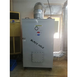 滤筒除尘器厂家-苏州腾宇环境技术(在线咨询)-北京滤筒除尘器