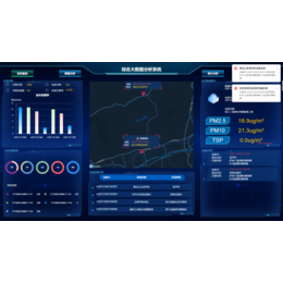 智慧环保大数据平台定制奥斯恩大气污染综合监管平软件
