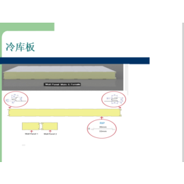 江苏恒海不锈钢岩棉夹芯板瓦楞板950型缩略图