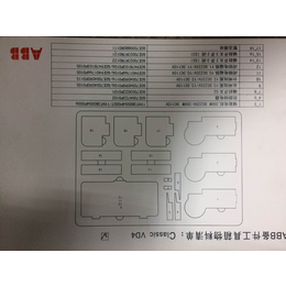 ABB开关运行钥匙箱 ZS1-002