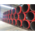 热力管道工程用防腐加保温螺旋钢管生产厂家价格报价缩略图2