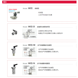 供应考世美高能力气动杠杆式夹紧器WCE考世美机械手快换装置