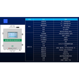安科瑞企业餐厅食堂饮食业油烟浓度在线监控仪