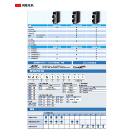 松下PLC控制模块AFP0RDA4  RAD8  RE32T 