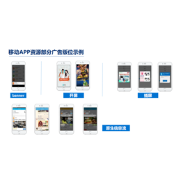 你是不是在找转型项目杭州联果云全媒体广告服务平台缩略图