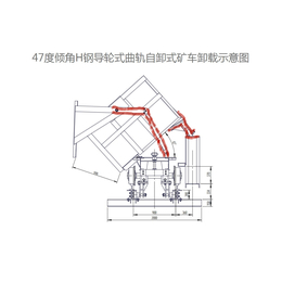 矿用轨道电动矿车DKZ-6/9