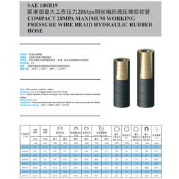 紧凑型工作压力28Mpa钢丝编织液压橡胶软管