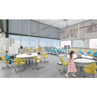 要成为一所未来学校，您的课桌椅选对了吗？