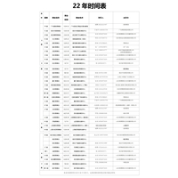 2022年第13届厦门  国际美容美发化妆用品博览会