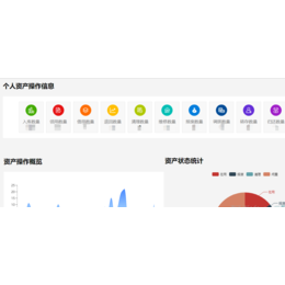 eam*系统-标领信息科技-江门*系统